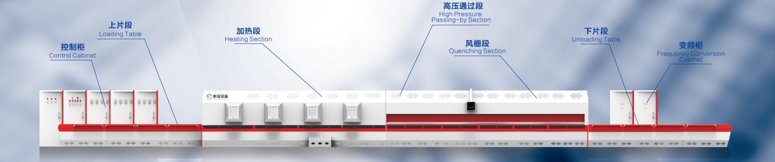 SC-GP通過式強(qiáng)制對流單室節(jié)能鋼化爐