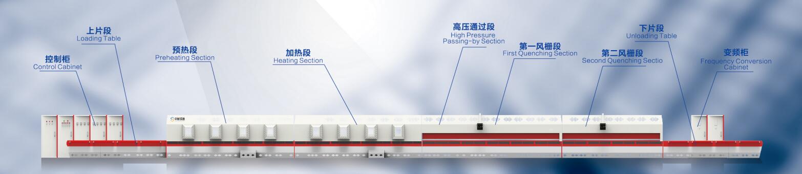 SC-GP通過式強(qiáng)制對流雙室節(jié)能鋼化爐